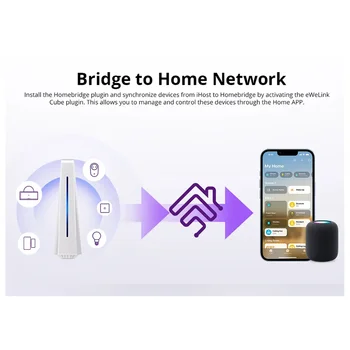 Ewelink IHost Smart Home Hub AIBridge Zigbee 3.0 Gateway - Частна локален сървър за устройства Wi-Fi LAN с отворен API (4 GB)