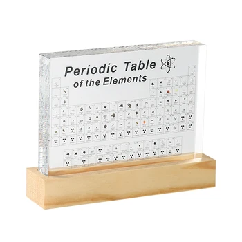 Таблица Измерения с реални елементи вътре, Таблица Измерения с реални елементи, Таблица Periodica Против Elementos Reales С основание